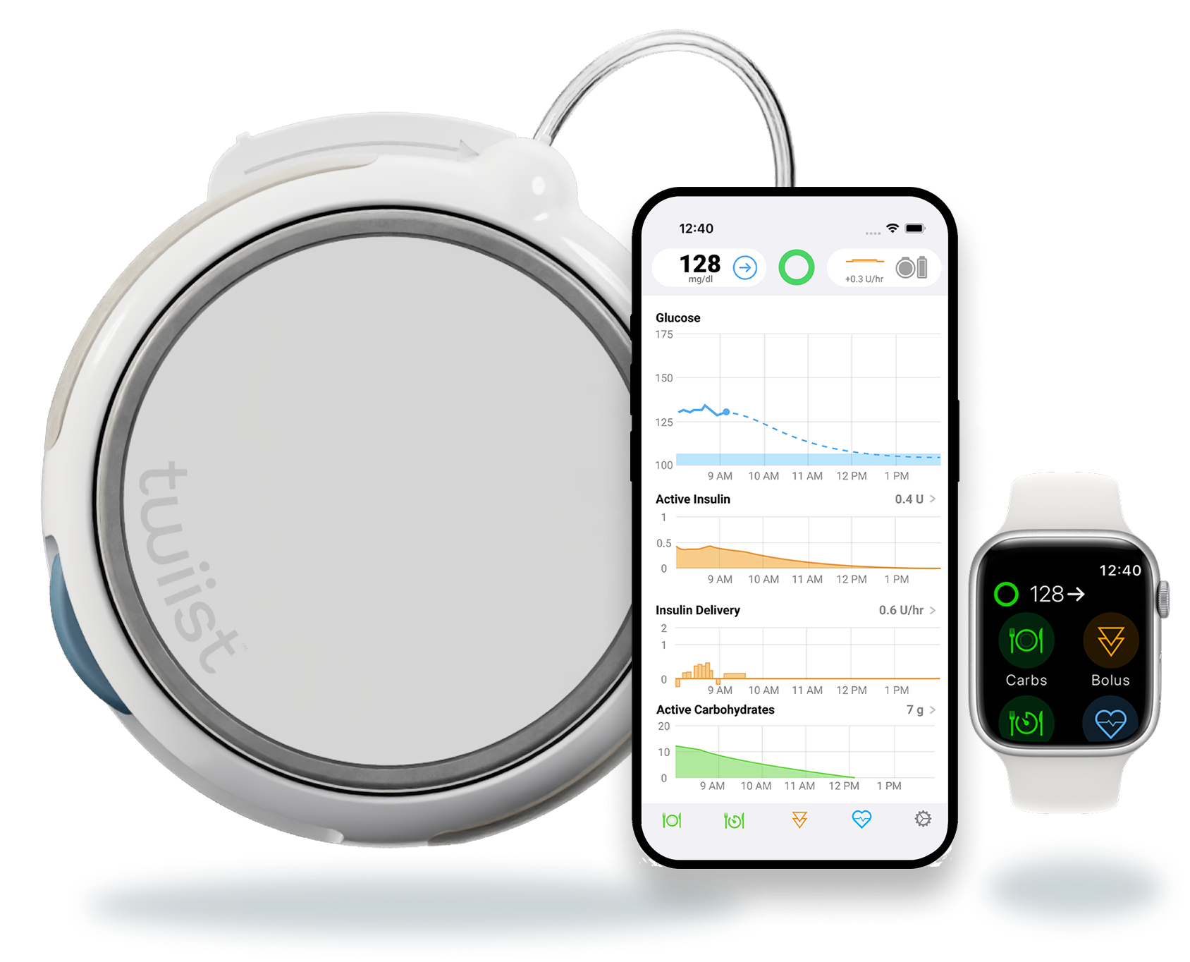 twiist AID System devices